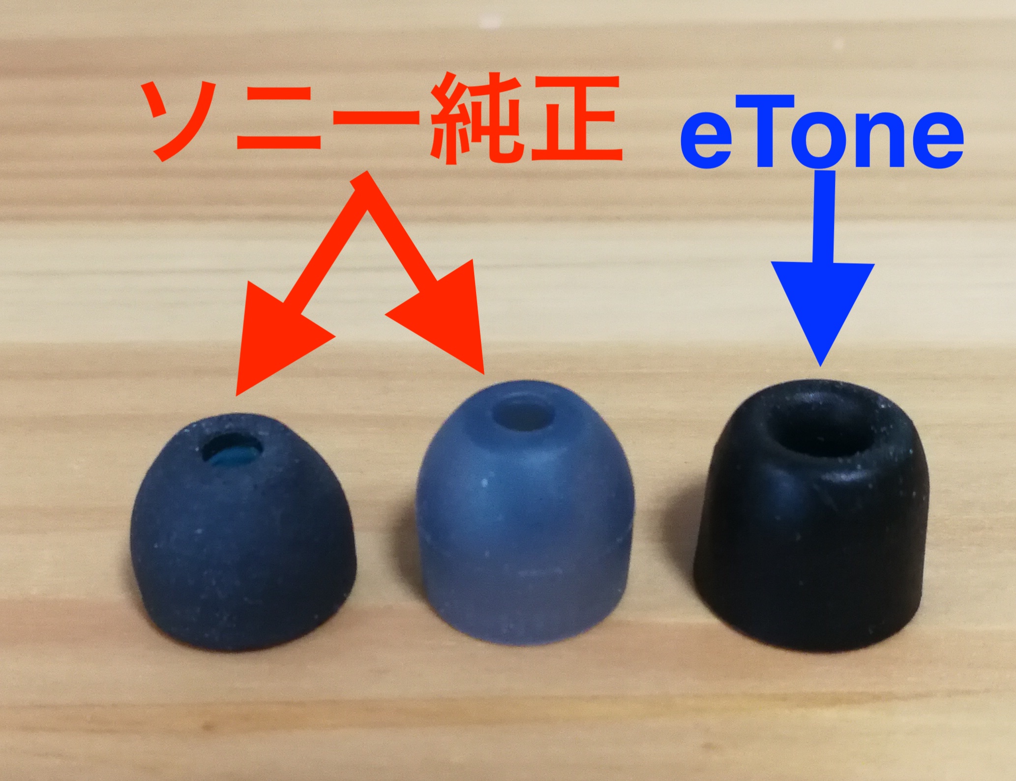 eToneのイヤーピースを購入してみました
